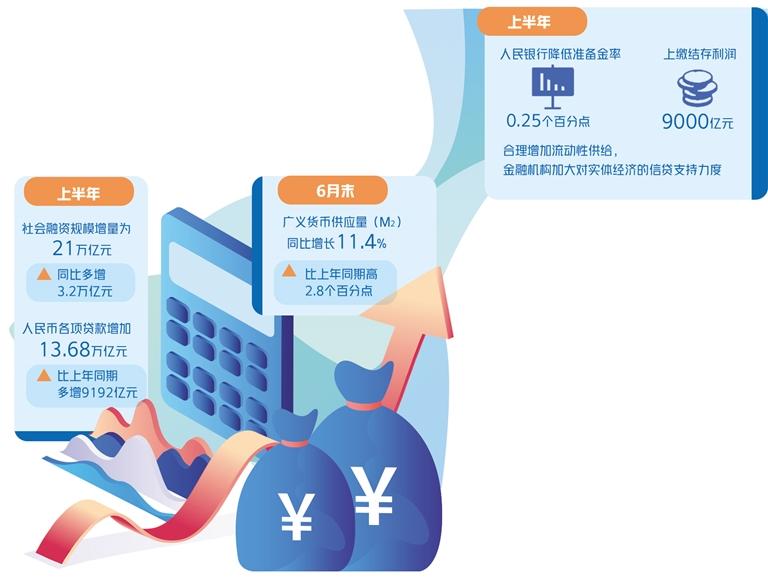 中国人民银行货币政策委员会成员名单最新调整