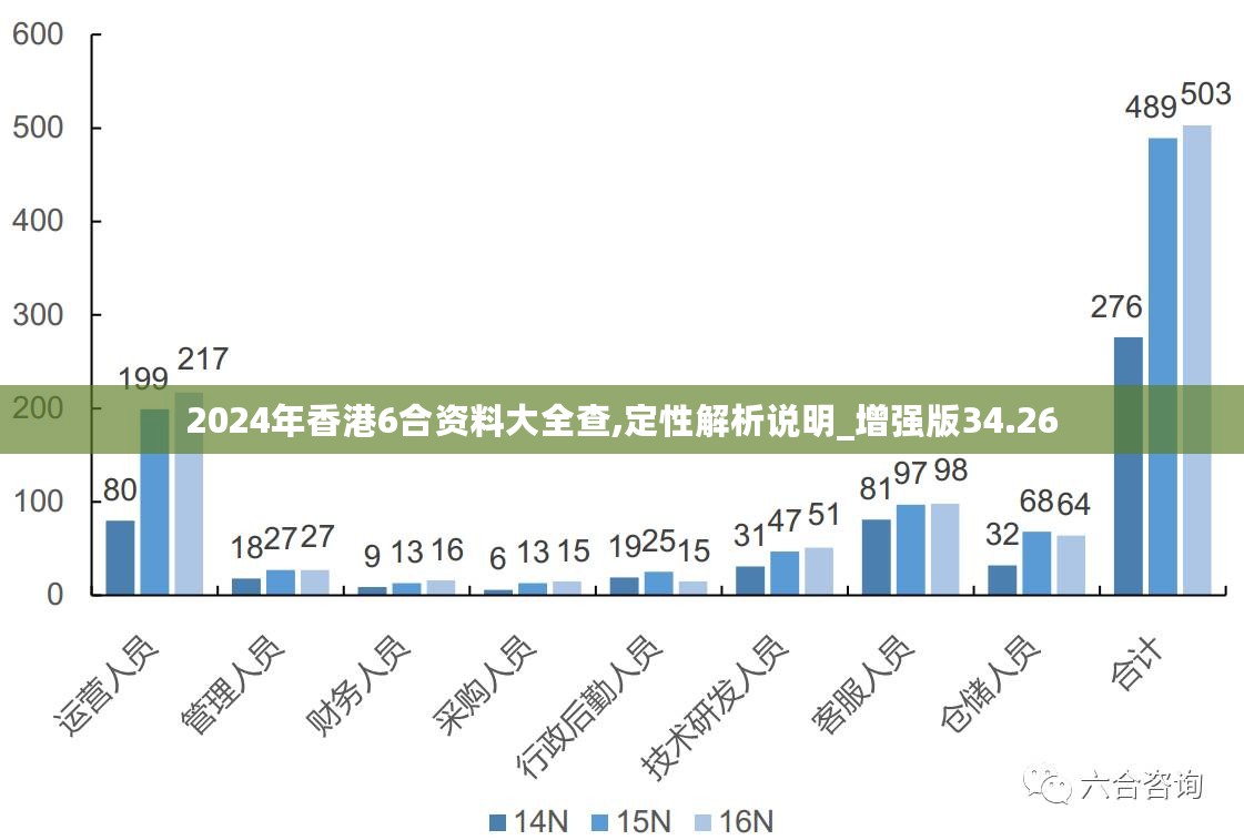 2024澳新官方正版资料解析,富强解释解析落实