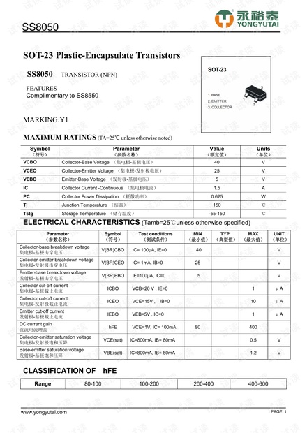 快评 第361页