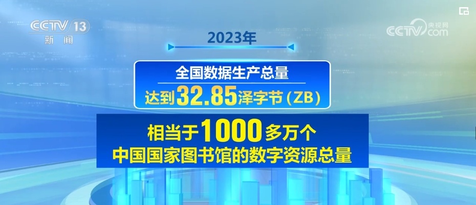 2024年澳门管家婆三肖100%,精选资料解析大全