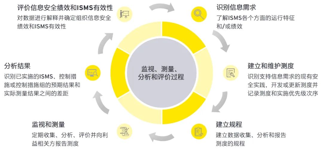 2024澳门今晚必开一肖,精选解释解析落实