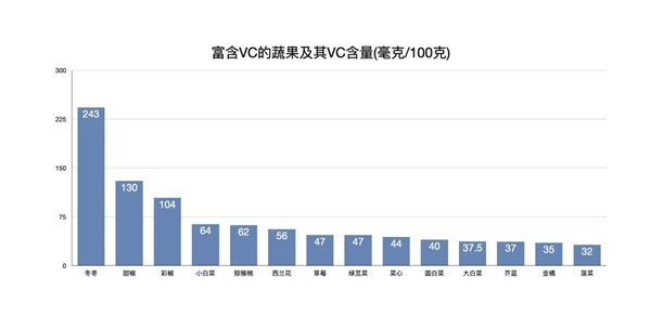 新澳门彩出码综合走势图表大全-准确资料解释落实