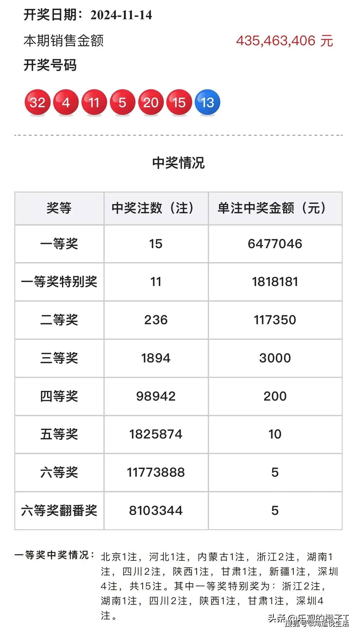 三码必中一免费一肖2024年,精选解释解析落实