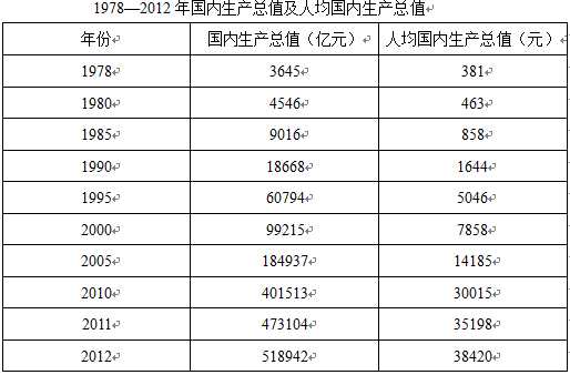 2024新澳全年资料-专业分析解释落实