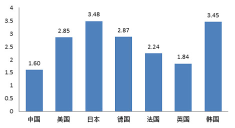 管家婆期期四肖四码中特管家-构建解答解释落实