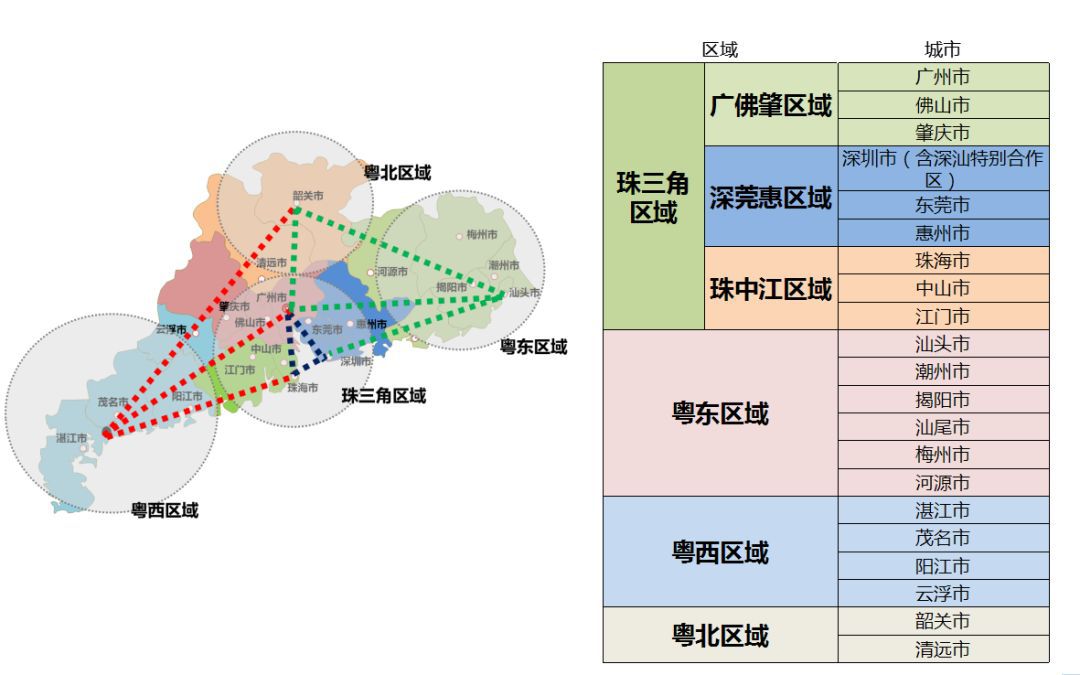 广东省深圳市的机场概况，数量与功能解析