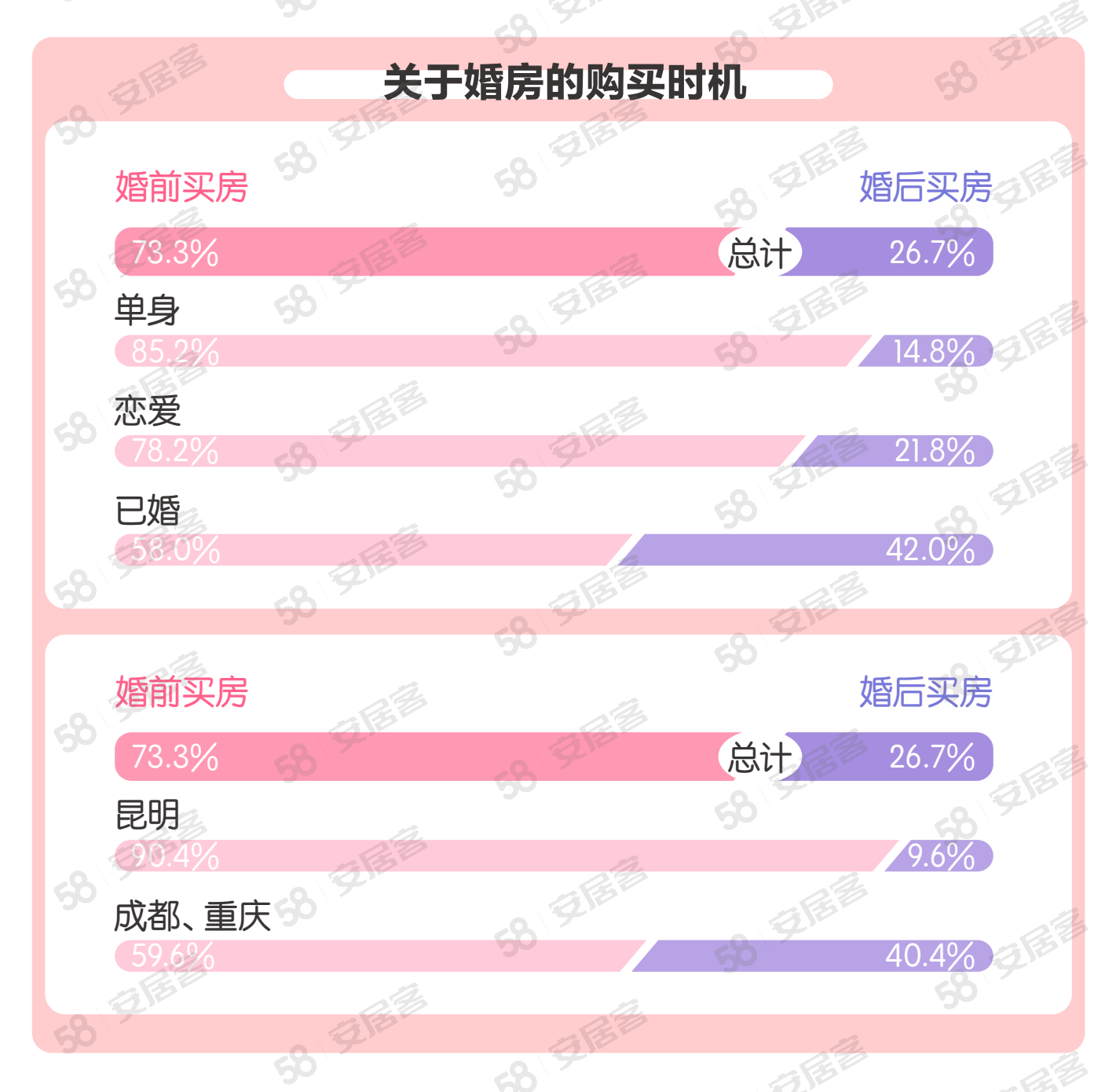 广东省深圳市婚假制度深度解析