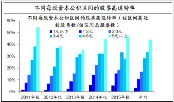 房产加盟哪个好点，深度解析与选择策略