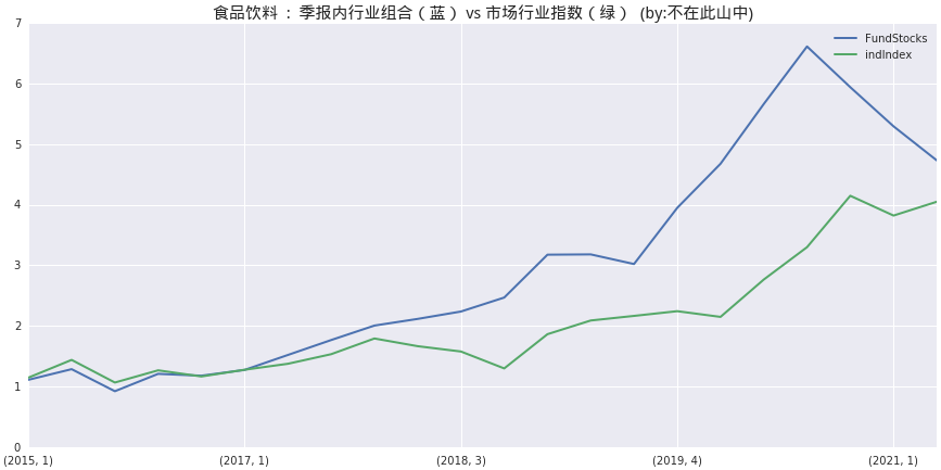 广东干货有限公司，传承与发展的卓越之路