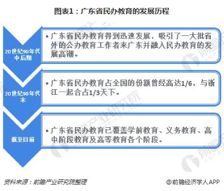 广东省原民办教师网，历史、现状与未来展望