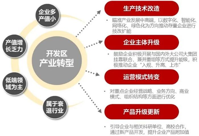 广东省护理人员晋升路径与策略探讨