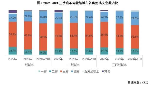 中国房产总市值，现状、影响与展望