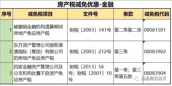 解析2017年房产税政策及其影响