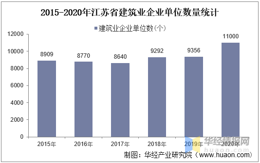 广东瑞苏有限公司，卓越发展的企业典范