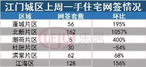 佛山房产网签查询系统，便捷、高效的房地产交易新通道