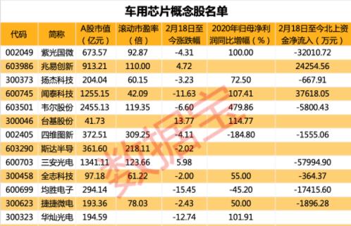 江苏苏州闻泰科技，科技创新的引领者