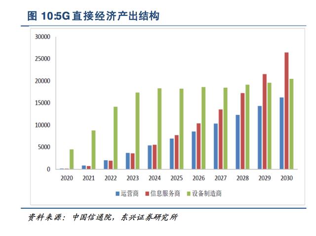 广东省投资立项，驱动经济发展的重要引擎