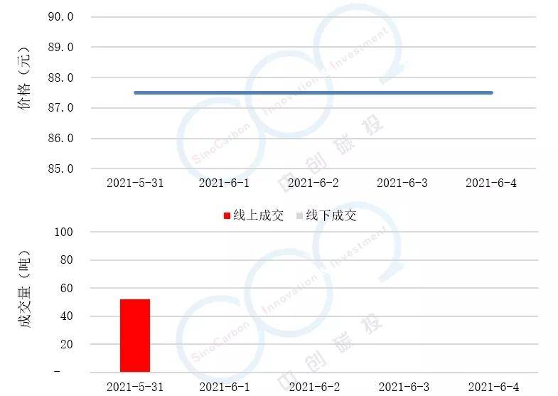 广东省吴晓佳，一位闪耀新星的多面风采